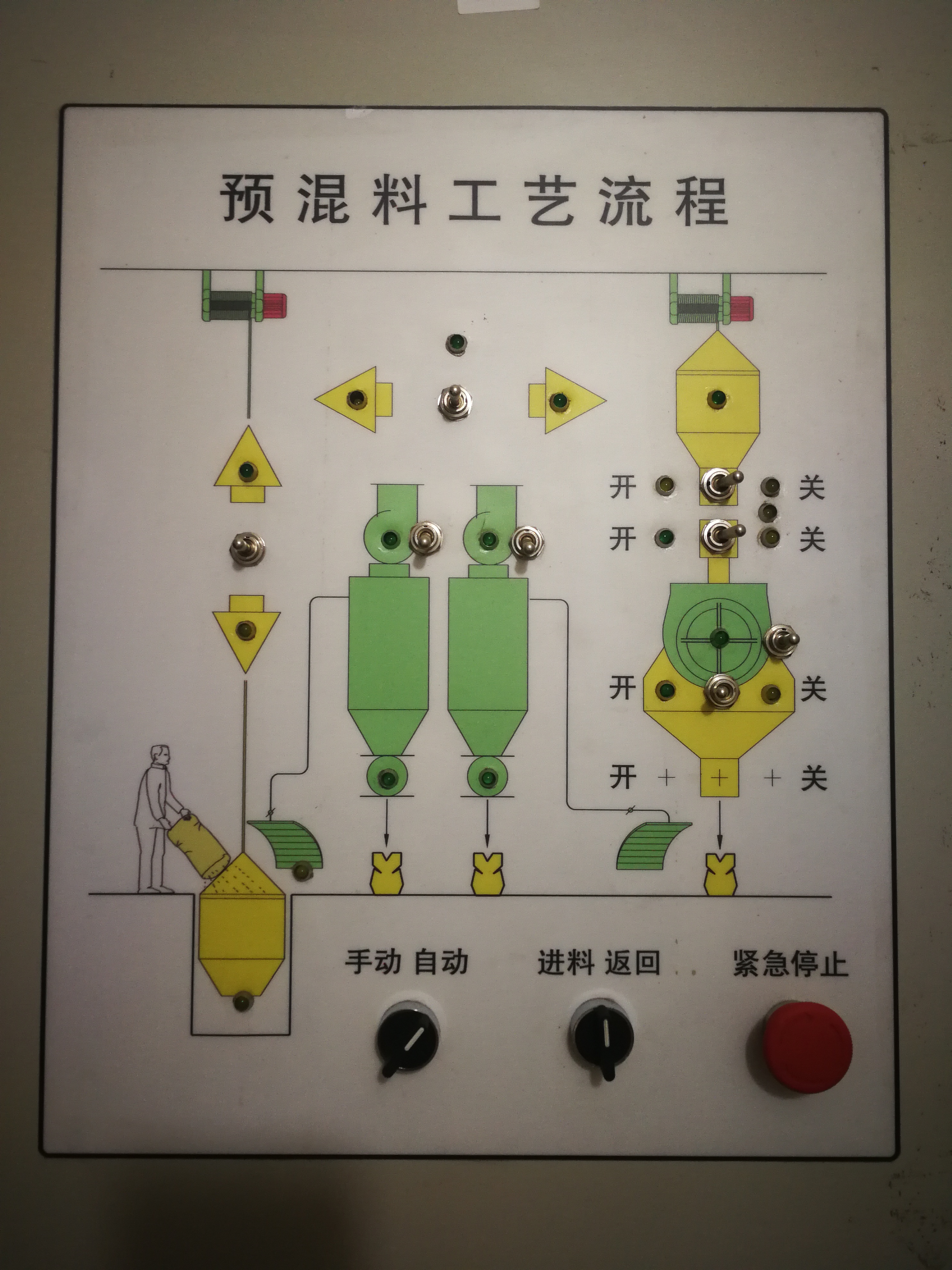预混料生产控制柜