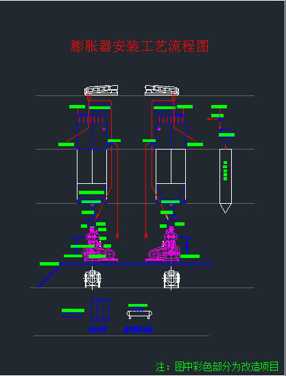 膨化生产线流程图