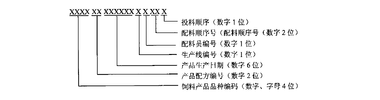 条形码控制设置案例